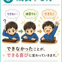 画像1300