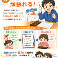 画像1400
