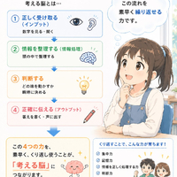 画像1505