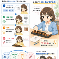 画像1506