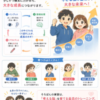 画像1510