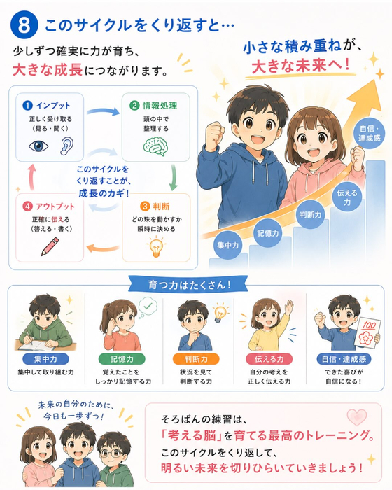 画像1510