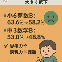 画像582