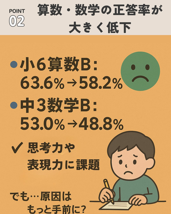 画像582