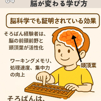 画像601