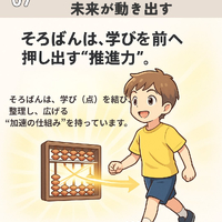 画像900